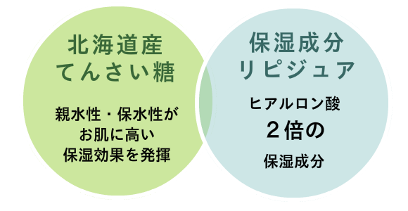 シュクレモア シュガーソープ アビサル ジャパン